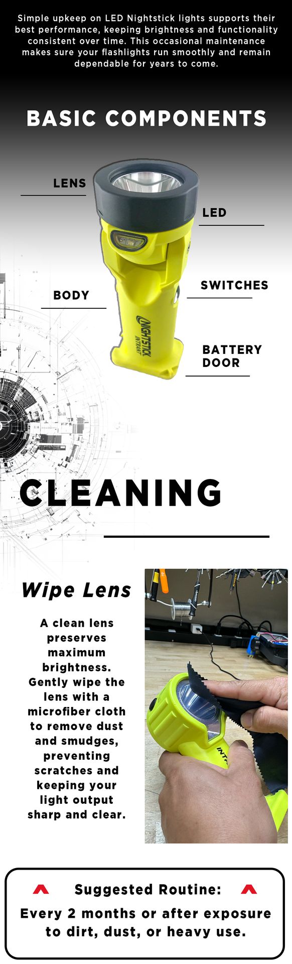 Basic components and cleaning lens