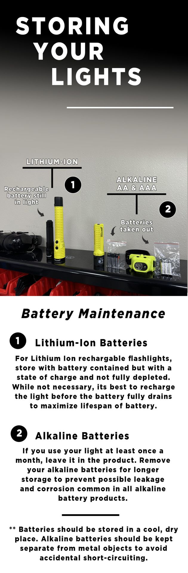 storing your lights and battery maintenance