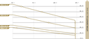 Lifting Height (mm / inch)