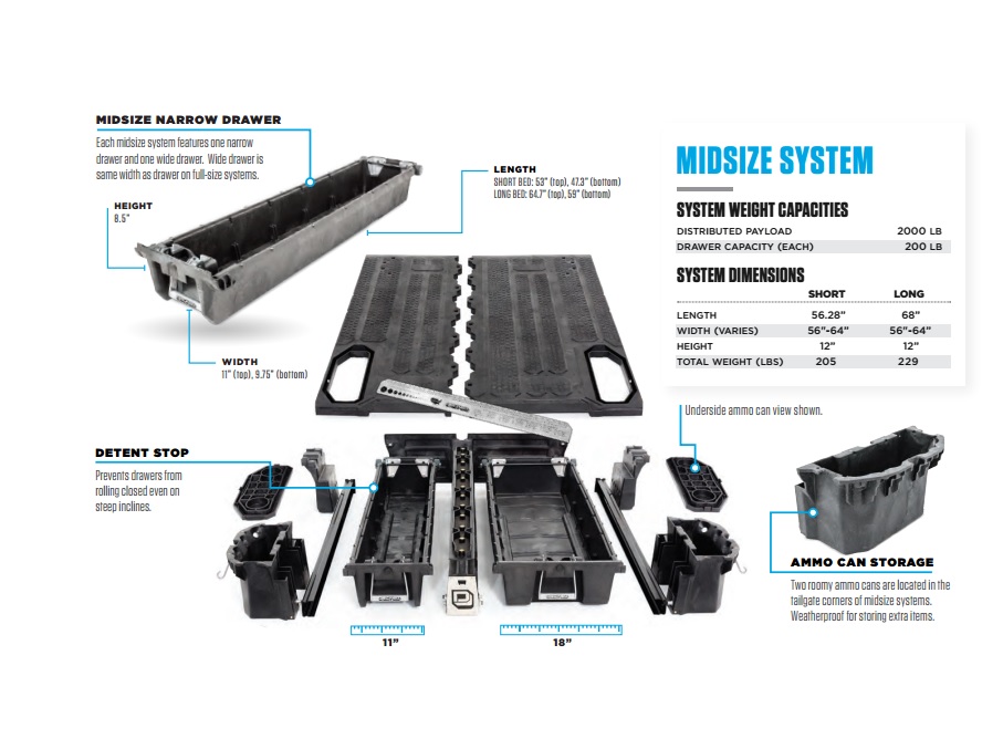 Pickup Truck Organization System