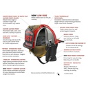 Bullard UST Series Helmet Features