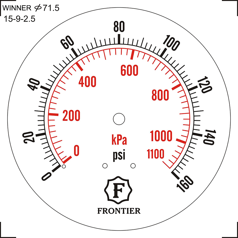 Frontier Gauges