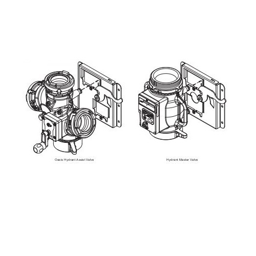 Storz LDH mounting bracket