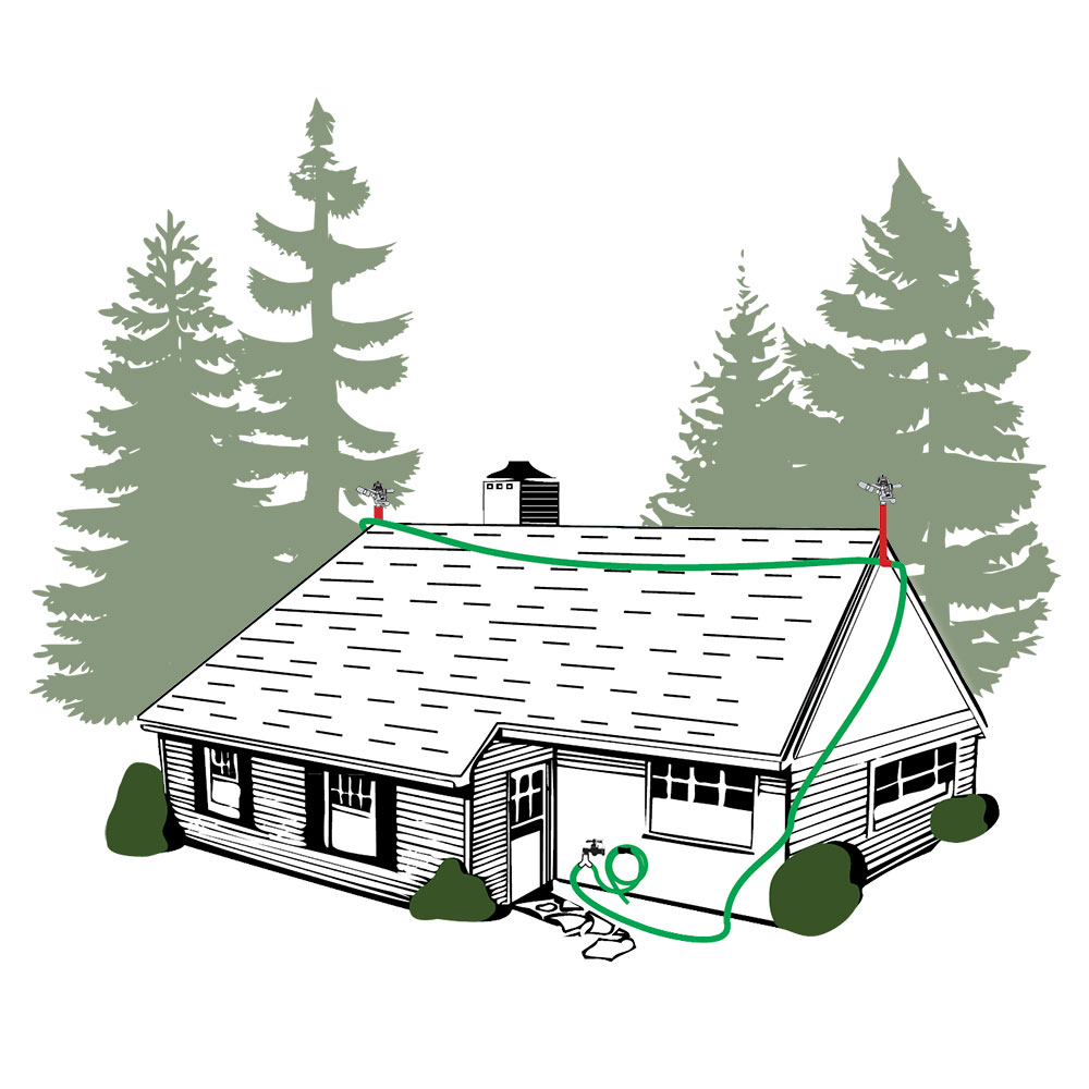 Sprinkler System Digram 1