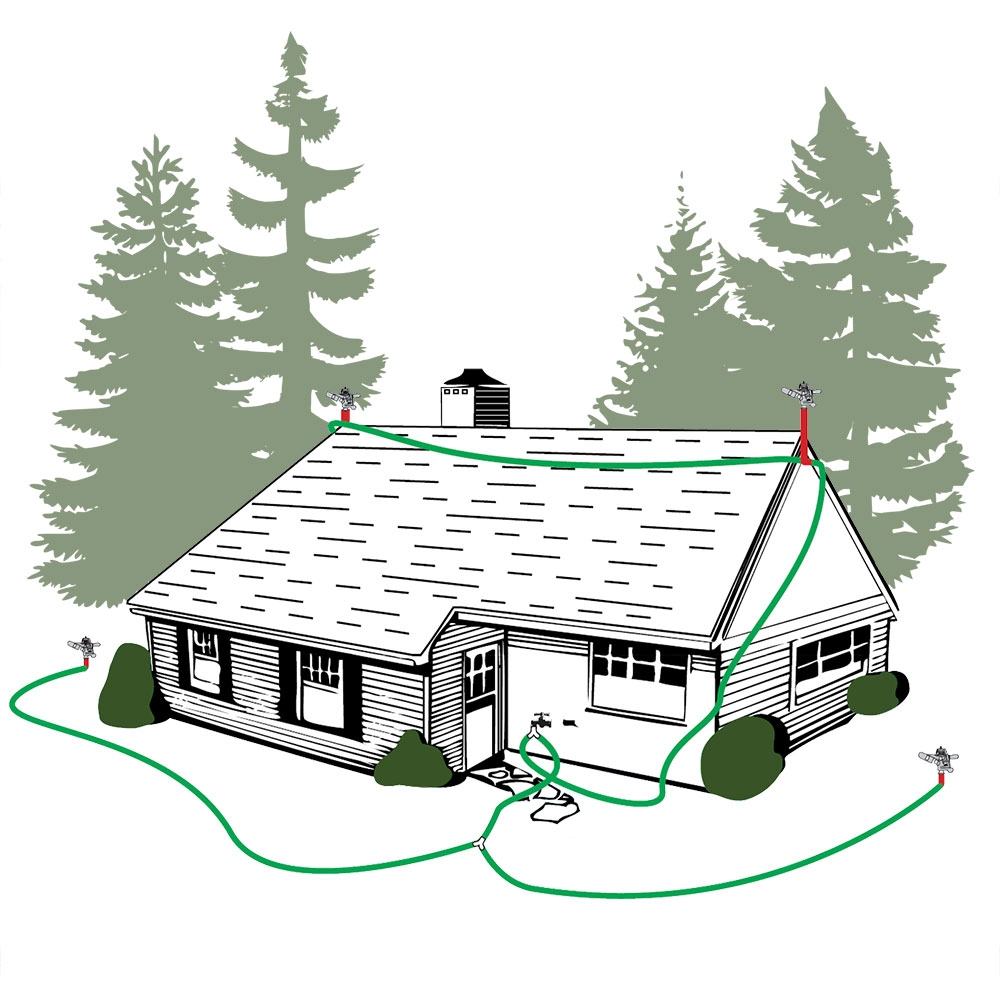 Sprinkler System Diagram 2