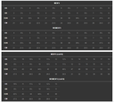 Sizing Chart
