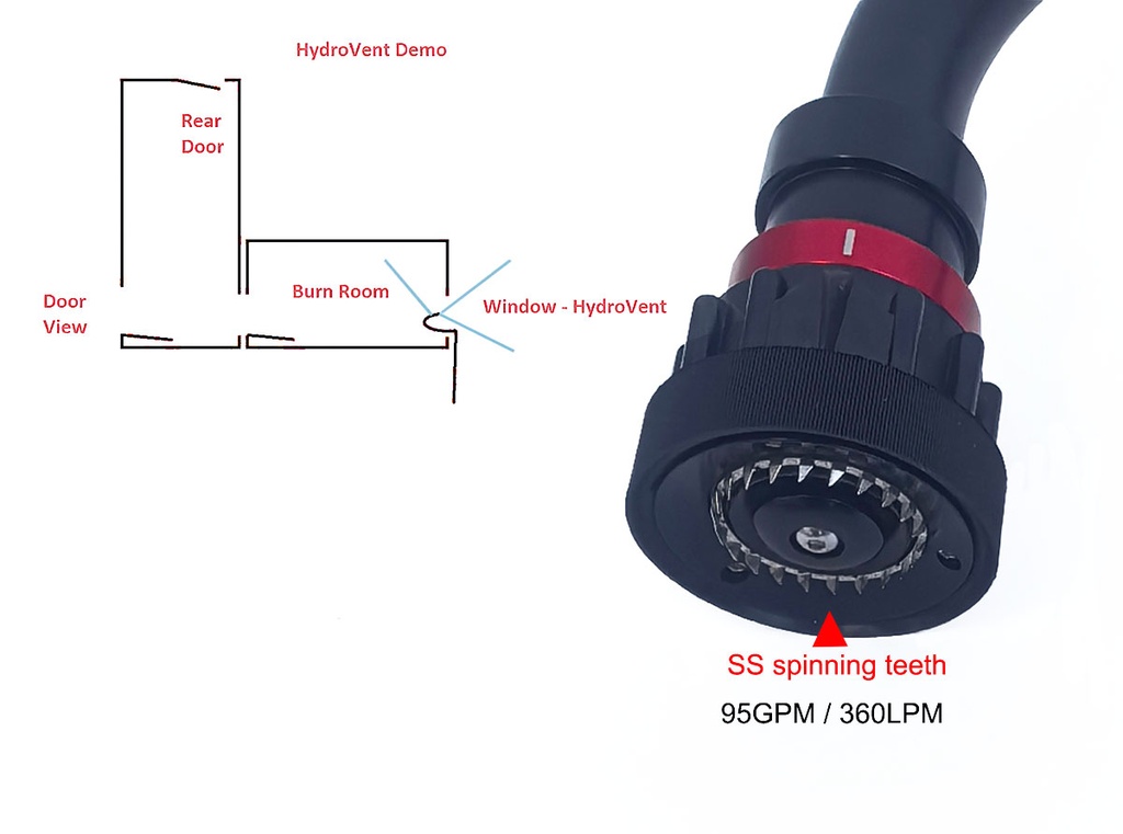 Frontier Hydraulic Ventilation & Fire Suppression Nozzle - 38mm NPSH Female Inlet