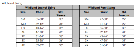 Fire-Dex Wildland Gear