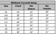 Fire-Dex Wildland Coveralls