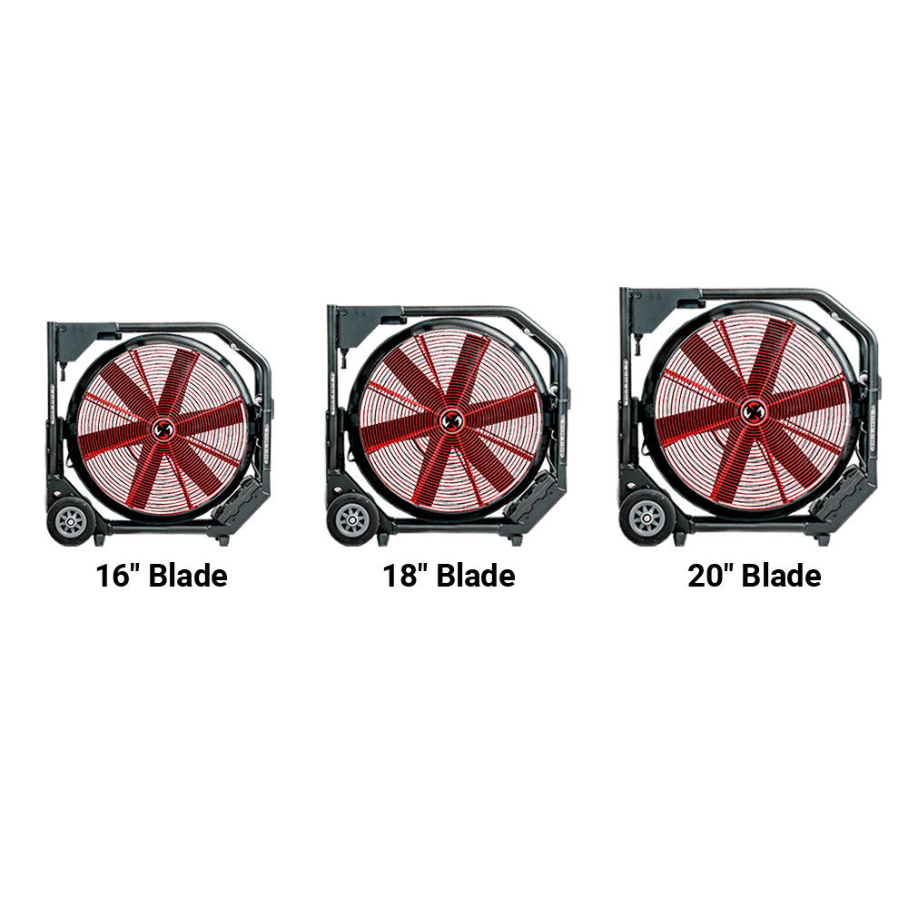 SuperVac Valor V-MAX Battery Powered PPV Fan 