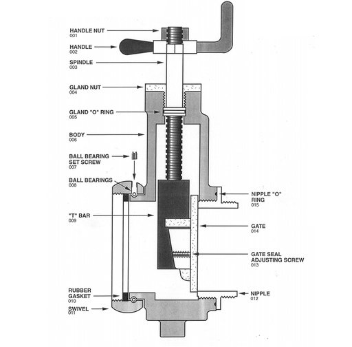 [261022100 (001)] Hydrant Gate Valve - HASBRA HB260 2.5" Replacement Parts (Handle nut only)