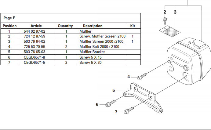 Cutters Edge 2172 Model -  Muffler Assembly