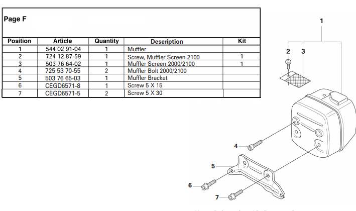 Cutters Edge 2188 Model - Muffler Assembly