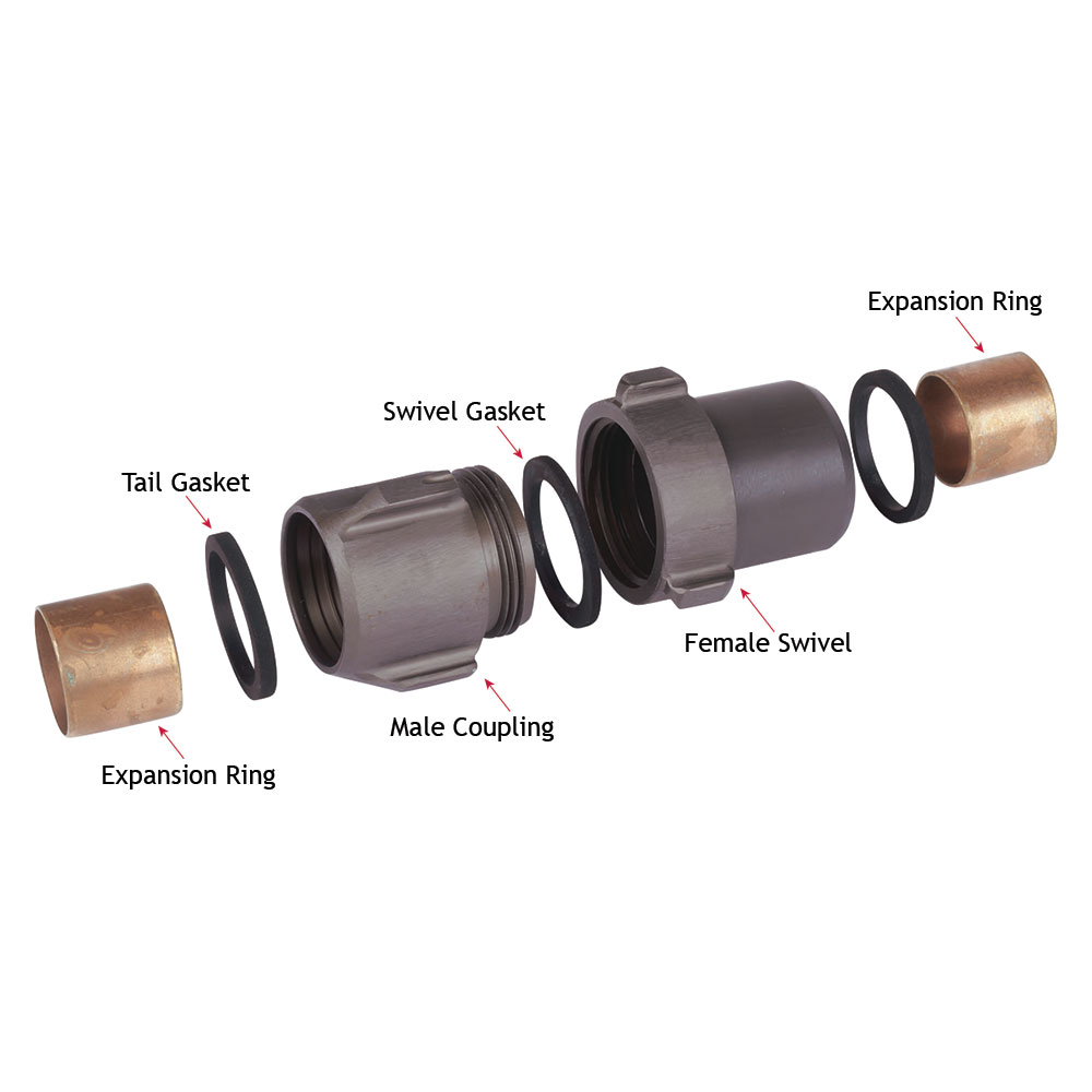 Fire Hose Couplings 50mm (2")