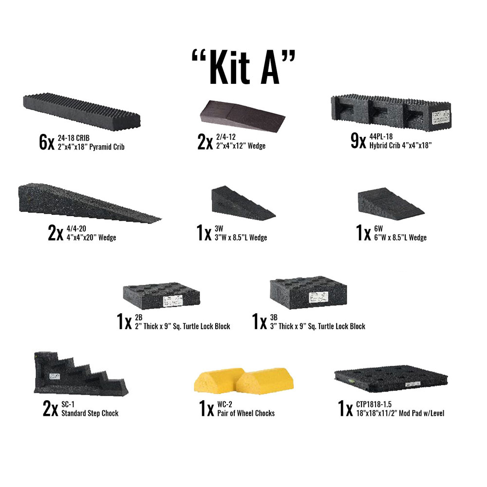 Auto X Crib Tool Kit A