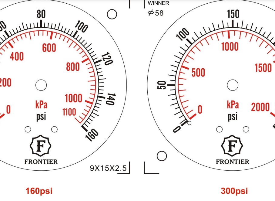 Frontier Gauges