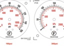 Frontier Gauges