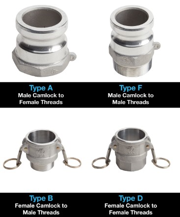 LD Camlock Adapters