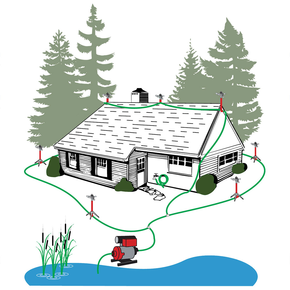 Forestry/Wildland Cottage Kit w/pump & Inlet hose