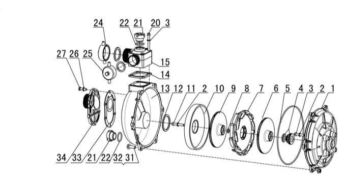 Parts - 6.5hp Frontier Pump