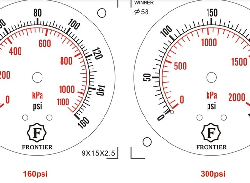 Frontier Gauges