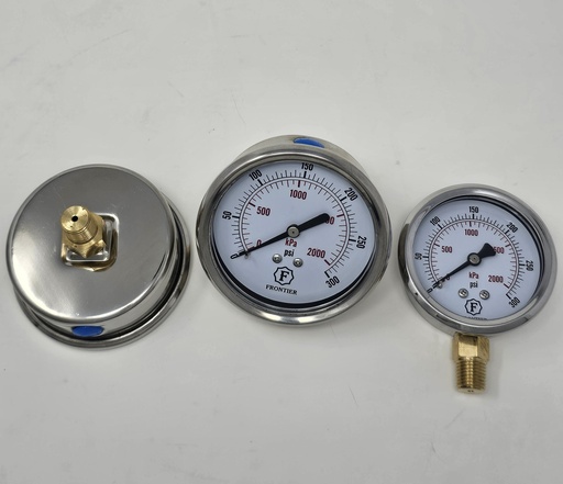 Frontier Gauges