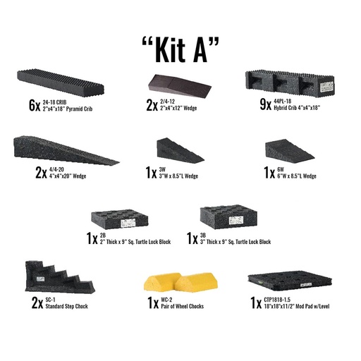 [710001348] Auto X Crib Tool Kit A