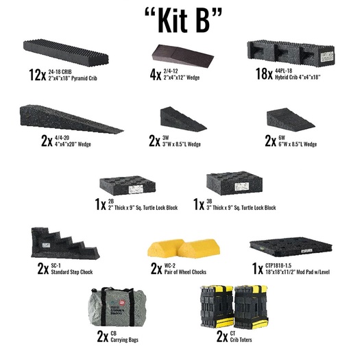 [710001349] Auto X Crib Tool Kit B