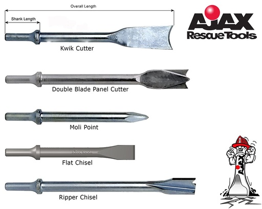 Air Gun Chisel/Cutters w/ 0.498 Shank