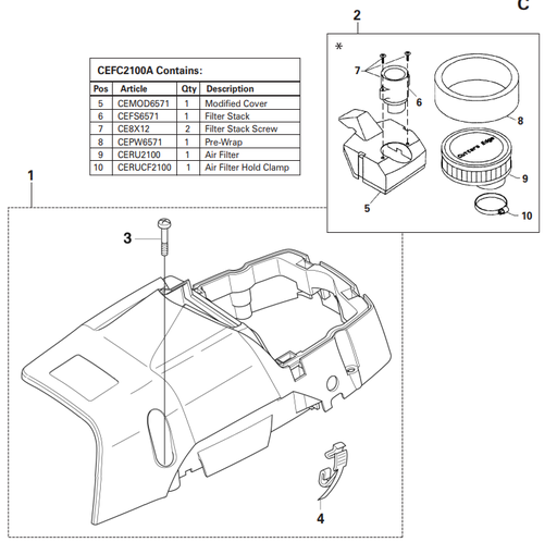 Cutters Edge 2172 Model - Cover