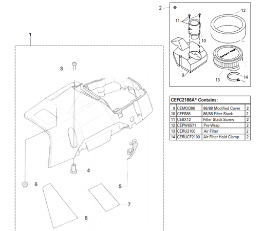 Cutters Edge 2188 Model - Cover